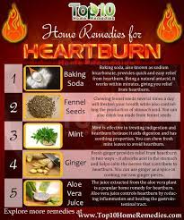Home Remedies For Heartburn Top 10 Home Remedies Home Remedies For Heartburn Heart Burn Remedy Natural Remedies For Heartburn