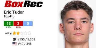 BoxRec: Eric Tudor