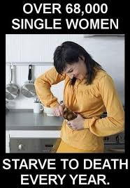 Over 68 000 Single Women Starve To Death Each Year Picture Quotes