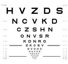 Here's your ideal eye treatment. Visual Acuity Wikipedia