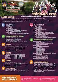 Um merupakan salah satu perguruan tinggi negeri favorit yang berada di malang, jawa timur. Sma Negeri 5 Denpasar Siap Sambut Ppdb Juni Mendatang Targetkan 8 Rombel Kelas X Terpenuhi Lintasbali Com