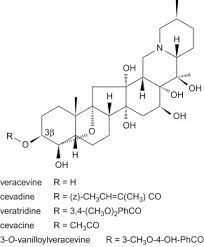 Phase of menstrual cycle of women is very important for some hormonal tests; Pest Control Agents From Natural Products Sciencedirect