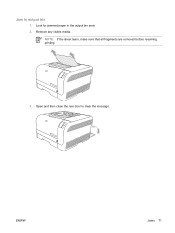 Garbled or paper output is depleted. Cp1215 Door Open Hp Color Laserjet Laser Printer