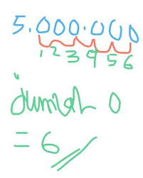 One million (1,000,000), or one thousand thousand, is the natural number following 999,999 and preceding 1,000,001. 5 Juta Berapa Nol Nya Brainly Co Id