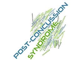 Post Concussion Syndrome Spineology Chiropractic