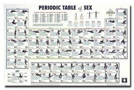 Sexercise Sex Positions Poster 24x36 College Funny 9420