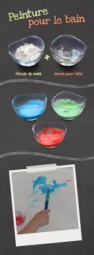 Peinture Pour Le Bain Idee De Jeux Activite Enfant