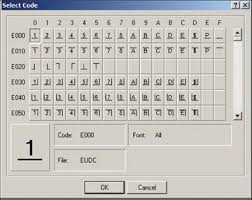 It uses a simple system to represent the quadrant in the mouth and whether it is up, lower, left or right. The Palmer Notation System And Its Use With Personal Computer Applications British Dental Journal