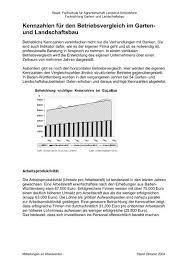 Eine niedrige eigenkapitalrendite (ertrag im verhältnis zum eigenkapital) kann darauf hindeuten, dass kapital im unternehmen auf unrentable art und weise gebunden ist. Kennzahlen Fur Den Betriebsvergleich Im Garten Und Landschaftsbau