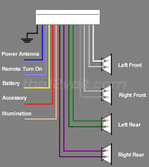Print the wiring diagram off and use highlighters to be able to trace the signal. Radio Wiring Diagrams And Or Color Codes Motor Vehicle Maintenance Repair Stack Exchange