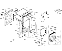 Any sugestions as to where to start l … read more Apsorpcija Princ Voce Povrca Bosch Washer Parts Trustconsulting Group Com