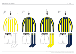 Great savings & free delivery / collection on many items Fenerbahce Kit History From 1907 To Present On Behance
