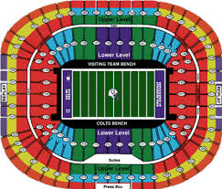 Nfl Football Stadiums Indianapolis Colts Stadium Rca