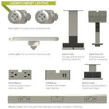 Legrand Adorne Under Cabinet Lighting System Morning Star Builders
