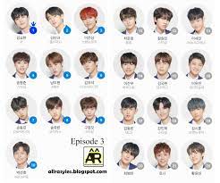 As produce x 101 vote rigging controversy intensifies with the pending lawsuits and mnet's announcement of requesting a police investigation on its own in a voting as large as produce x 101, each contestant's final vote count should be mathematically independent from one another. Produce X 101 Ranking All Episode Allrasyies