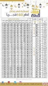 ترتيب اﻷعمال ترتيب بالأكثر مشاهدة ترتيب بالأعلى تقييما. Ø§Ù†ÙÙˆØ¬Ø±Ø§Ù Ø¥Ù…Ø³Ø§ÙƒÙŠØ© Ø´Ù‡Ø± Ø±Ù…Ø¶Ø§Ù† Ù¢Ù Ù¢Ù  Ø¨ÙˆØ§Ø¨Ø© Ø£Ø®Ø¨Ø§Ø± Ø§Ù„ÙŠÙˆÙ… Ø§Ù„Ø¥Ù„ÙƒØªØ±ÙˆÙ†ÙŠØ©