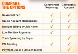 For our government buyers with federal government purchase card. Commercial Credit Options At The Home Depot