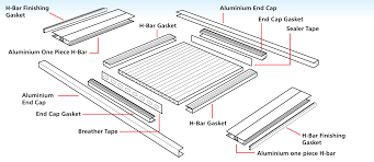 Measure length of outside using your wonder bar or roof snake bar, drive the nails in by placing the bar on the nail head and. Lexan 10mm Accessories Jr Store