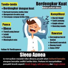 Here are 4 possible meanings. Berdengkur Kuat Poliklinik Nusantara Kota Marudu 24 Jam Facebook