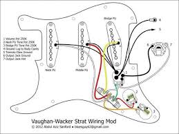 The diagrams come in pdf files optimized for printing please make sure to disable your popup blocker. 18 Electric Guitar 3 Pickup Wiring Diagram Wiring Diagram Wiringg Net Fender Stratocaster Guitar Diy Guitar Pickups