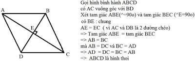Những dấu hiệu sau cảnh báo đầu gối của bạn đang gặp vấn. Dáº¥u Hiá»‡u Nháº­n Biáº¿t Hinh Thoi Hinh Binh Hanh Vuong Chá»¯ Nháº­t