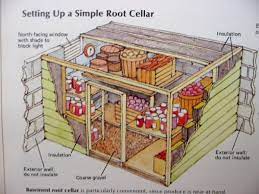 My husband wants to have the root cellar as part of the basement itself. Simple Indoor Root Cellar 8 Ft X 10 Ft Flutrackers News And Information