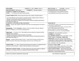 Creative thinking helps solve problems in the buisness. Lesson Plan For Business Studies Teaching Resources