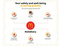 Unfortunately mcdelivery isn't available in your area yet, but we're expanding all the time. Use Mcdelivery To Order Your Favourite Meals With Peace Of Mind Going Out Gulf News