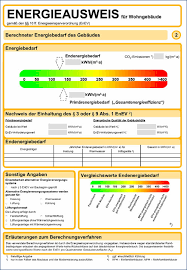 Schnell den richtigen experten finden. Energieausweis Holger Frischhut Schornsteinfeger Meisterbetrieb Kaminkehrer Straubing Energieberatung Straubing