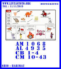 Prediksi Togel Hongkong Prediksi Jitu Sydney Tolak Peluru Orang