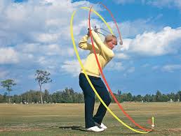 Jack nicklaus played in the pnc father/son challenge in orlando, florida, with his grandson g.t. Swing It Steep And Deep Grout Golf