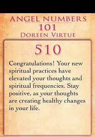 Pin By Sia Walker On Angel Numbers Angel Numbers Spiritual Practices Thoughts