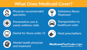 Maybe you would like to learn more about one of these? Tennessee Medicaid What Seniors Should Know About Tenncare