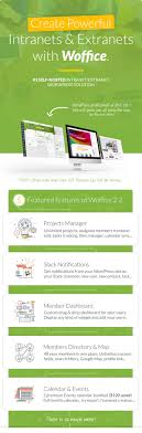 Woffice Intranet Extranet Wordpress Theme Wordpress Theme Blog Themes Wordpress Wordpress