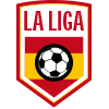 Liga acb, men's professional basketball league in spain. Sports Events 365 De La Liga Tickets Kaufen Sie Tickets Fur La Liga Paarungen Sports Events 365 De