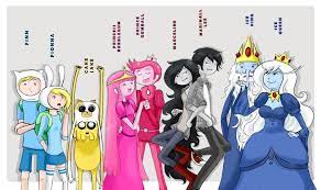 Maybe you would like to learn more about one of these? Adventure Time Anime By April425 On Deviantart