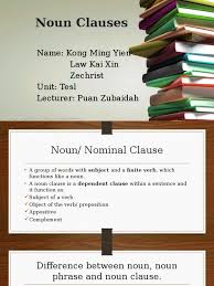 A subordinate clause that functions as a noun within a main clause. Noun Clauses Pptx Noun Clause
