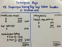 Bahasan materi dalam persentase untung rugi meliputi bahasan dalam persentase untung rugi juga meliputi variasi soal, seperti menentukan harga jual jika diketahui harga beli dan. Image Formats Teacher Cynthia