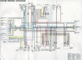The energy diagram is a significant diagram for both classical and quantum mechanics since it depicts the possible energy feature, often just known as the potential. 80 Yamaha Warrior Wiring Wiring Diagram Kid Last A Kid Last A Emilia Fise It