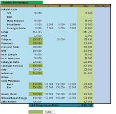 We did not find results for: Contoh Laporan Keuangan Rumah Tangga Sederhana Kumpulan Contoh Laporan