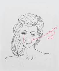 Learn how to draw confused face pictures using these outlines or print just for coloring. Dissolution And Creation Drawing Faces A Collage Of Tips