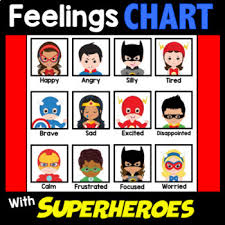 Superhero Classroom Theme Decor Feelings Emotions Chart