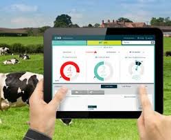Global Farm Management Software Market Size Status Analysis And Forecast 2022 Marketing Management Software