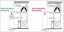 Image result