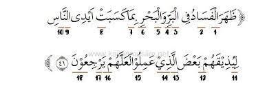 (30:41) evil has become rife on the land and at sea because of men's deeds; Hukum Tajwid Surat Ar Rum Ayat 41 42 Penjelasan Lengkap