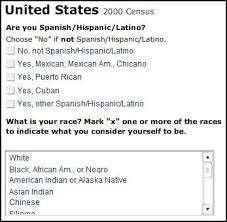 Race And Censuses From Around The World Social Science Project Racing University Of Minnesota
