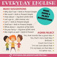 And most of them slink around at corners instead of mingling with other you can practice the activity for a public speaking event or in a class. How To Make Suggestions In English Everyday English Expressions Improve English Speaking S Learn English Words English Conversation For Kids Everyday English