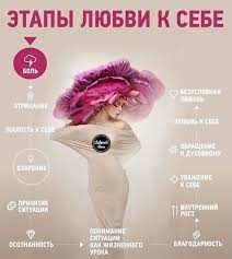 Почему любовь к себе - ключ к счастью и удовлетворению