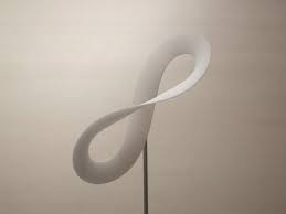 yahoo ブログ サービス終了 メビウスの輪 メビウス デザイン 参考