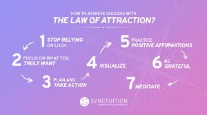 Thought is held to have a magnetic power, such that whatever we habitually think becomes reality. 7 Ways To Achieve Success With The Law Of Attraction Synctuition